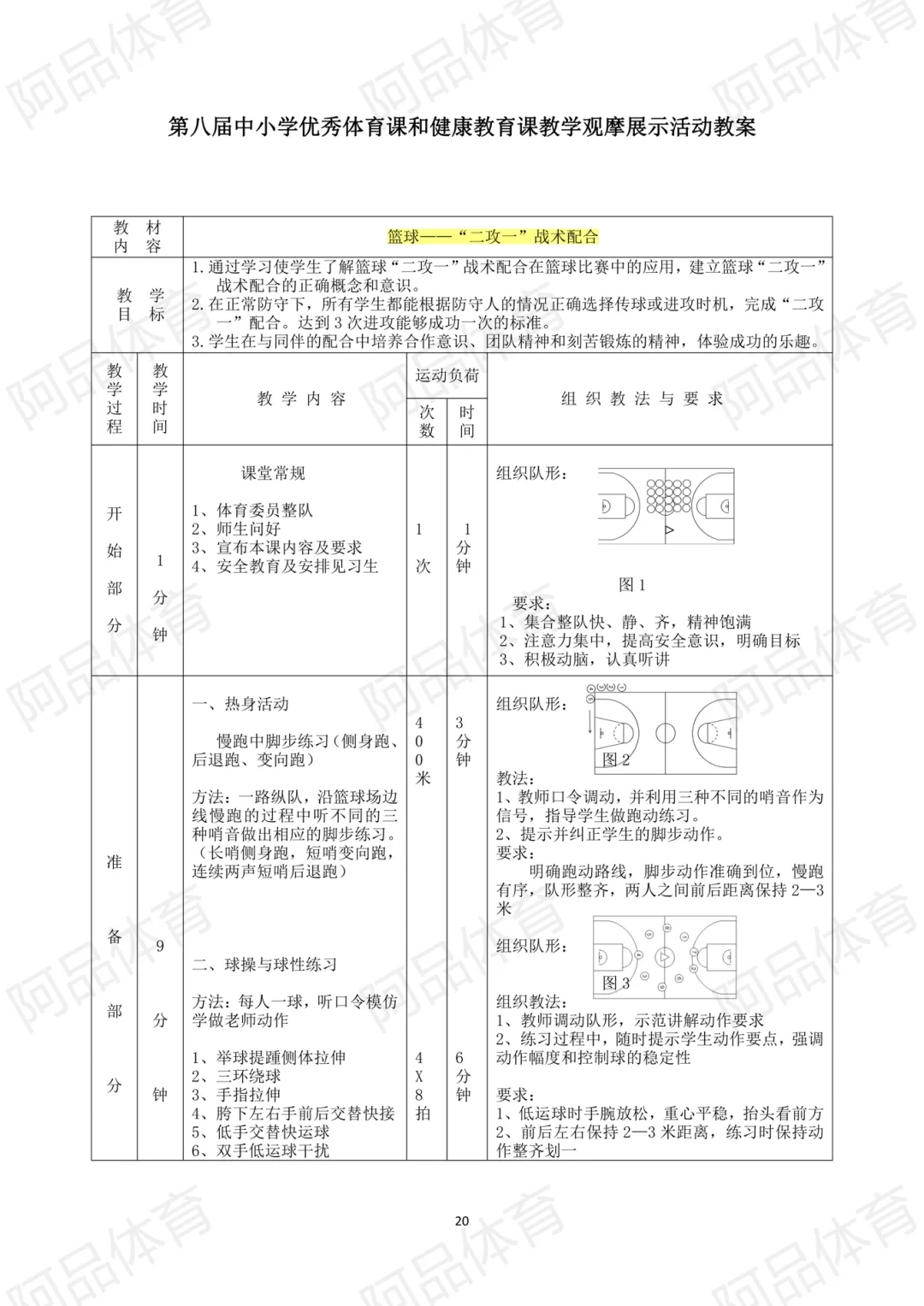 如何通过战术演练提高篮球比赛中的配合?